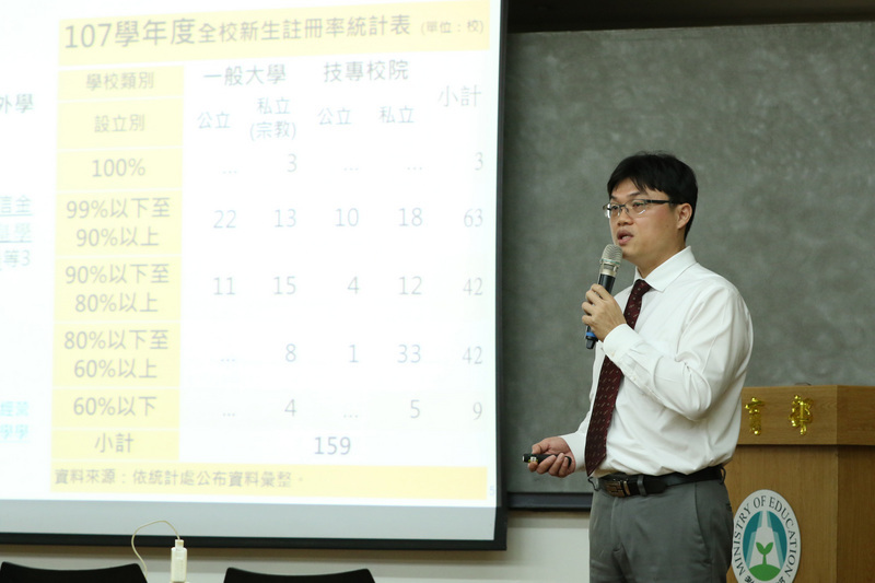 L’accès au programme d’éducation Yushan simplifié