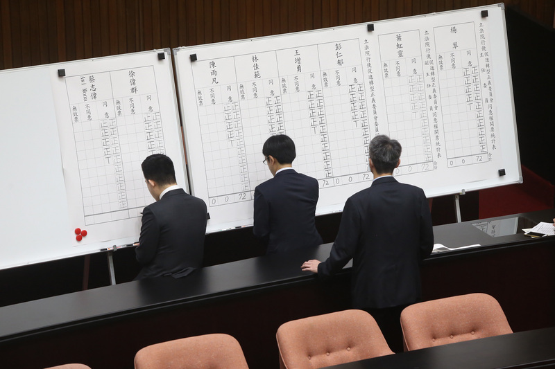 Le Parlement adopte nouvelle composition de la CJT malgré l'abstention des députés KMT
