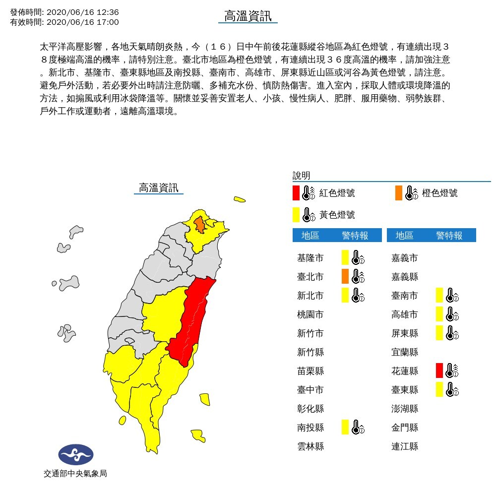 Alertes « forte chaleur » dans six villes et comtés de Taïwan