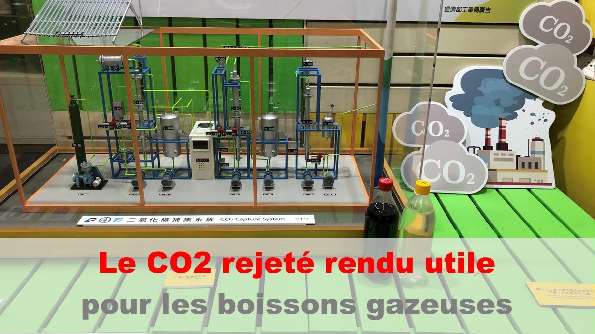 L’ITRI transforme les émissions de CO2 au service des boissons gazeuses