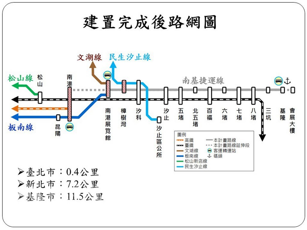 Projet de connexion entre les lignes de Taipei et le métro léger de Keelung (photo CNA)