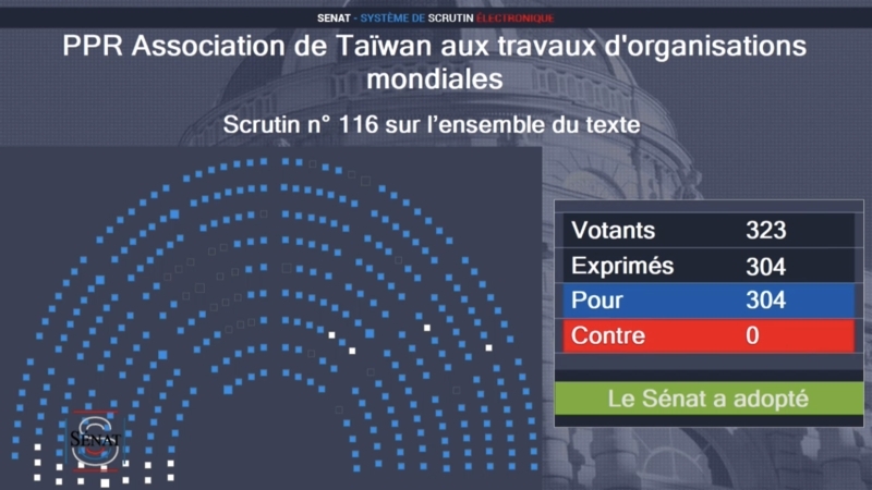 Le Sénat français vote à l’unanimité pour la participation de Taïwan aux organisations internationales