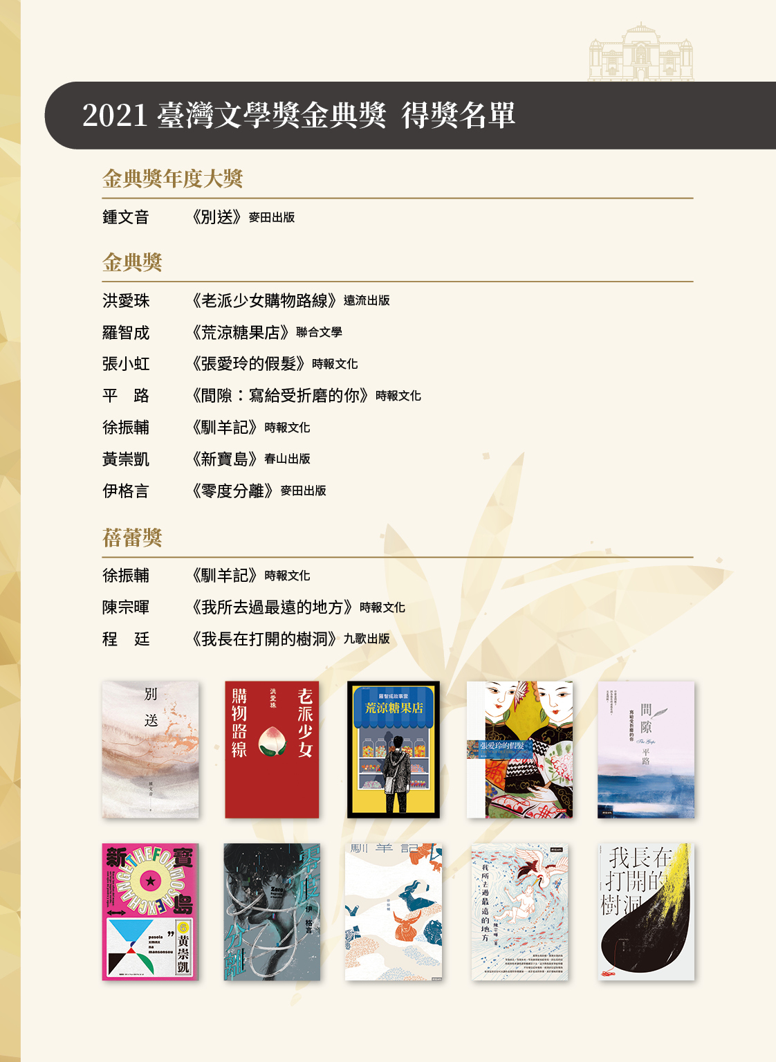 Chung Wen-yin remporte le Grand Prix de littérature de Taïwan 2021