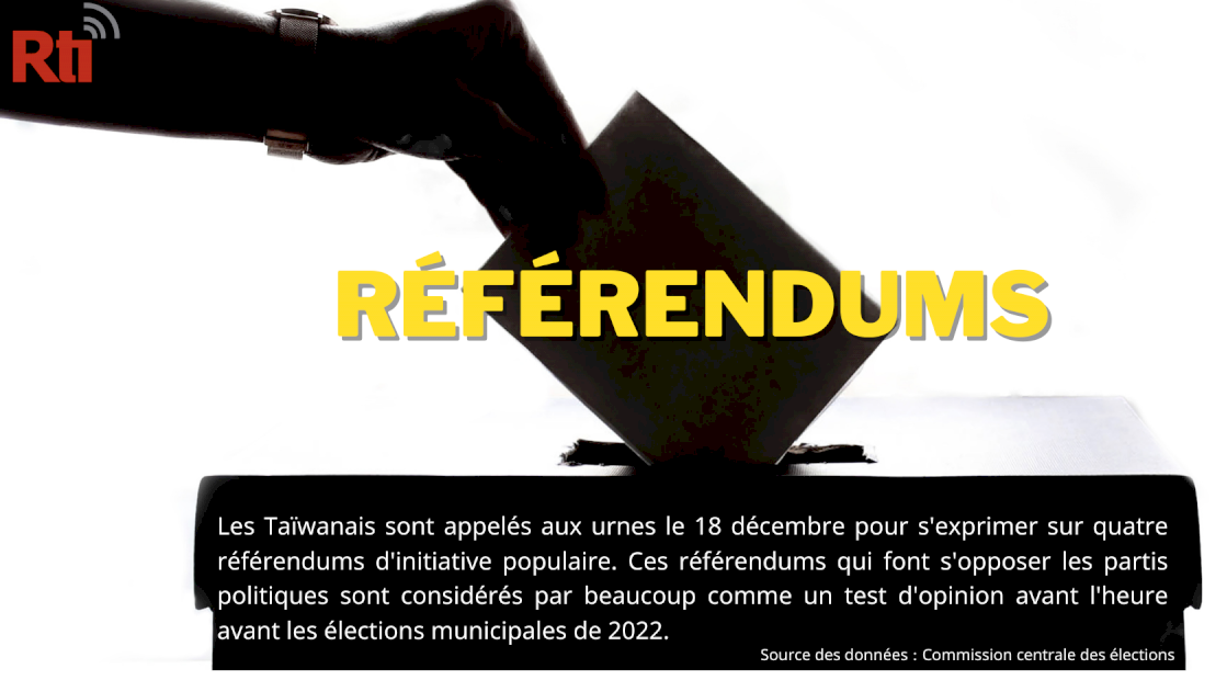 Infographie: tout sur les 4 référendums du 18 décembre à Taïwan