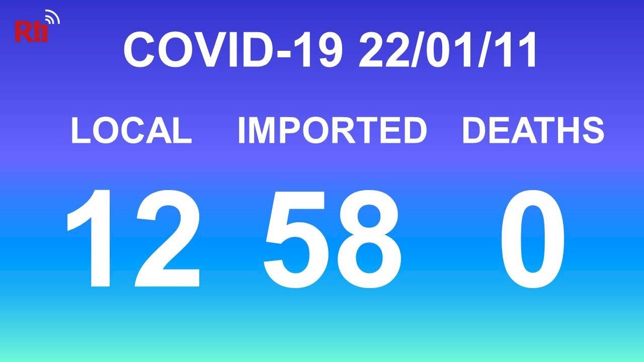 Covid-19 : Taïwan enregistre 12 nouveaux cas locaux et 56 cas importés