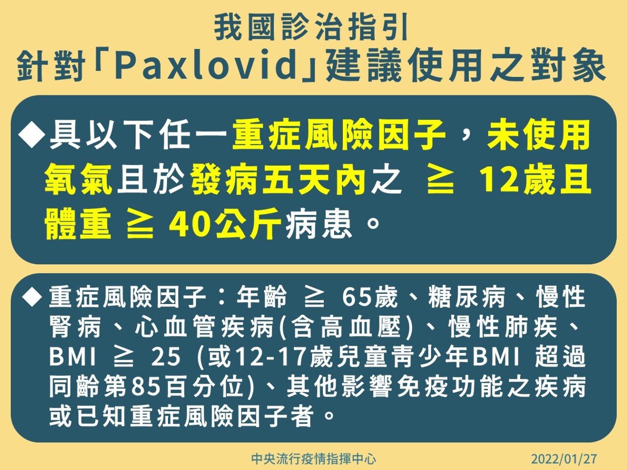 Covid-19 : Taiwan reçoit son premier stock de Paxlovid