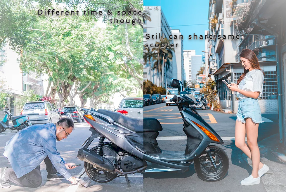Une plateforme automatisée du partage de scooters entre particuliers