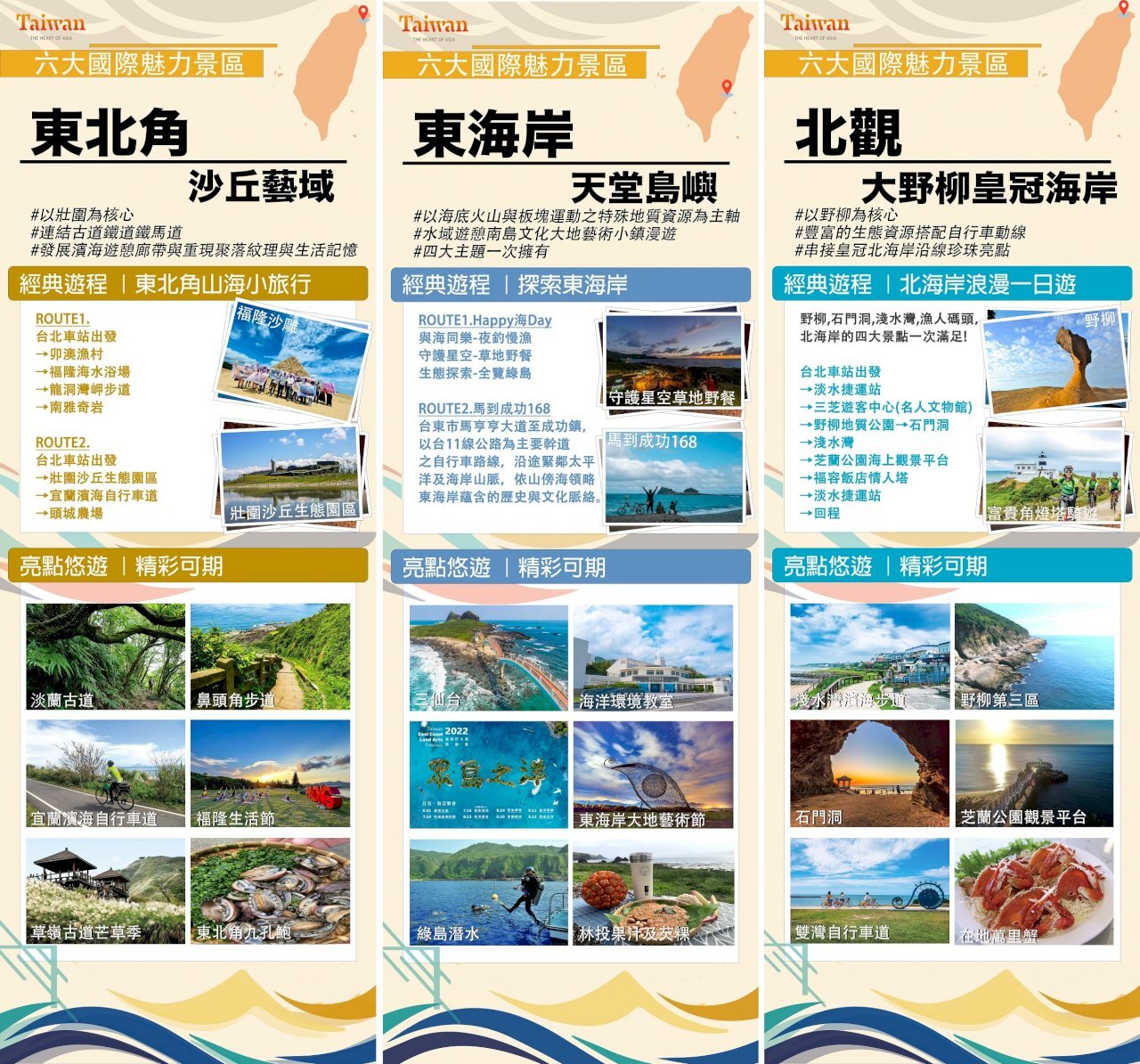 Le 3e âge, cible du développement de l’offre touristique