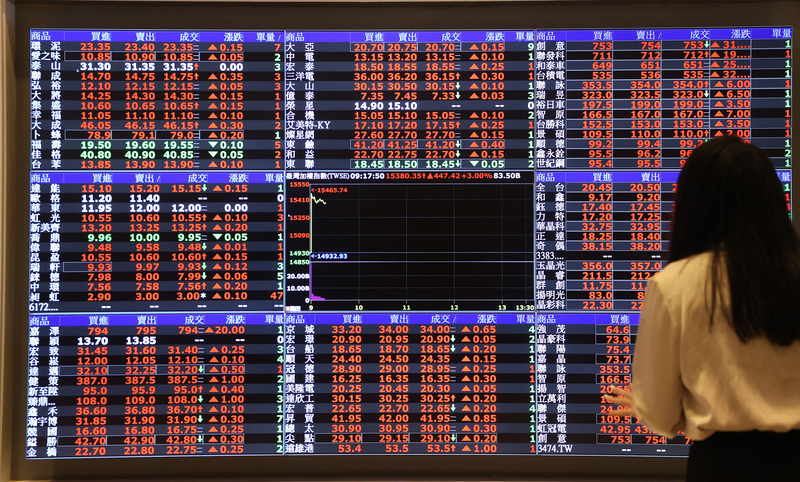 L’indice de la bourse taïwanaise dépasse celui de Hong Kong pour la première fois depuis 1998