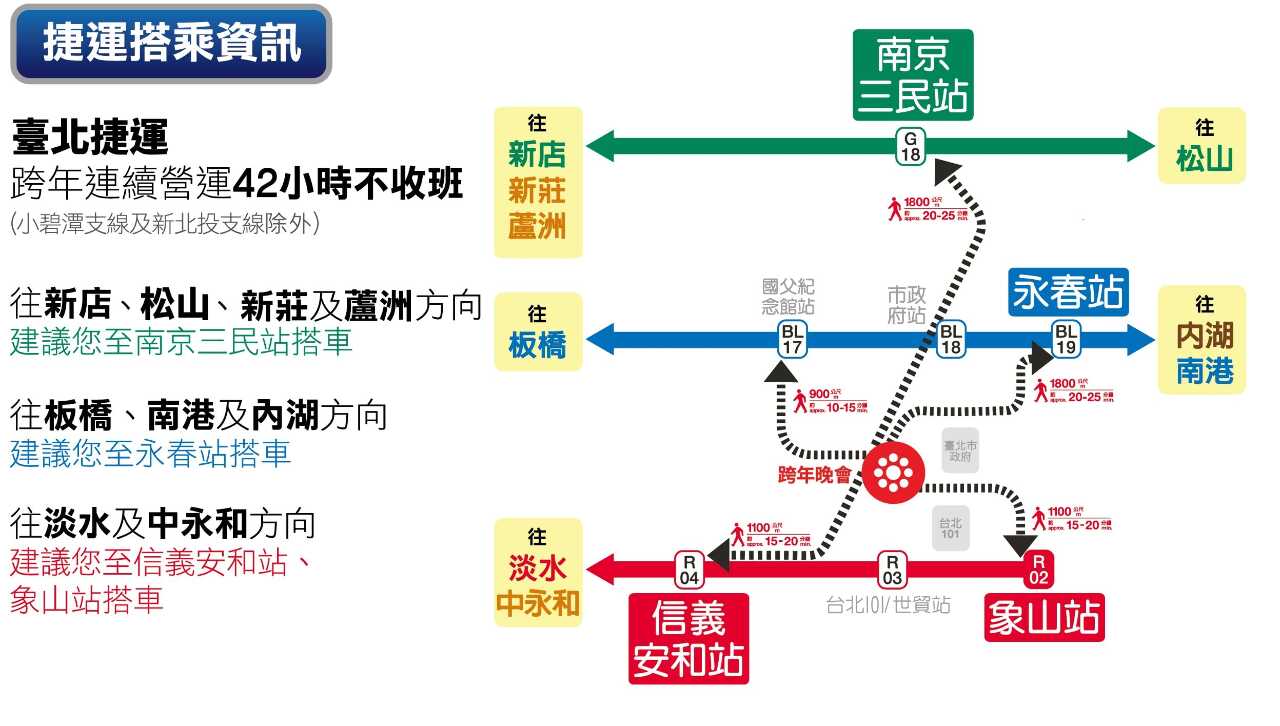 Les transports en commun facilités à Taipei pour la soirée du Nouvel An