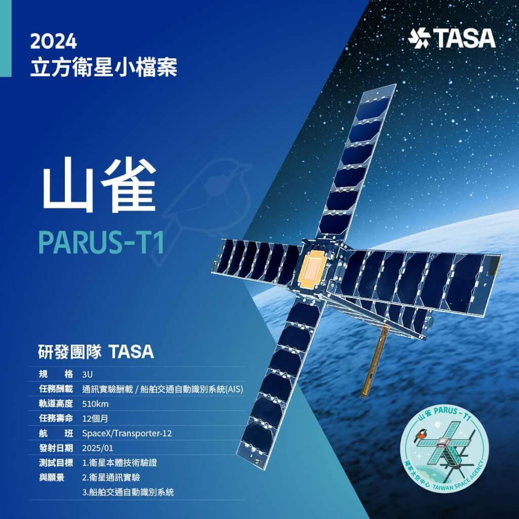 Mise en orbite du satellite PARUS-T1 fabriqué à Taïwan